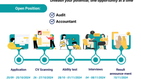 Internship Program 2025