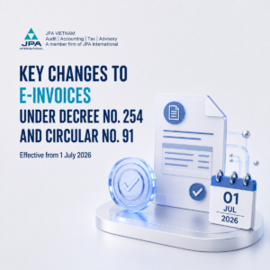 Decree No. 254 and Circular No. 91 on E-Invoices